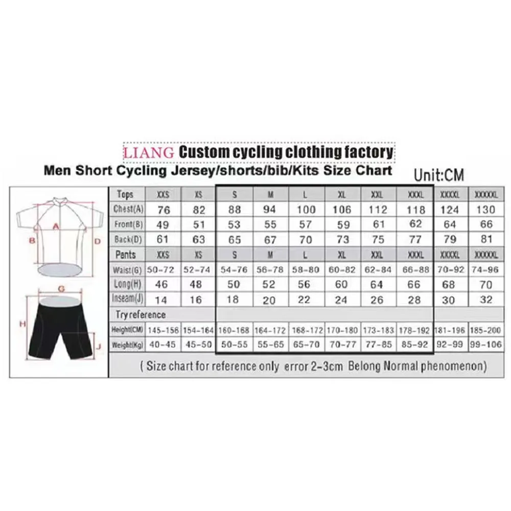 Jayco Alula 사이클링 저지 2026 팀 세트  - Cycling Gear Brands 리뷰 및 가격